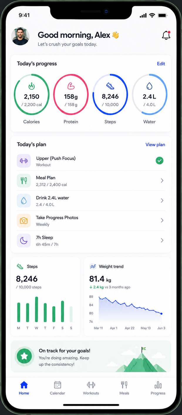 Everfit app — daily dashboard