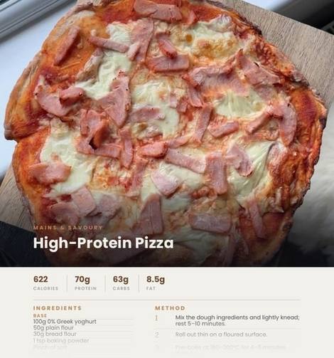 High-Protein Pizza