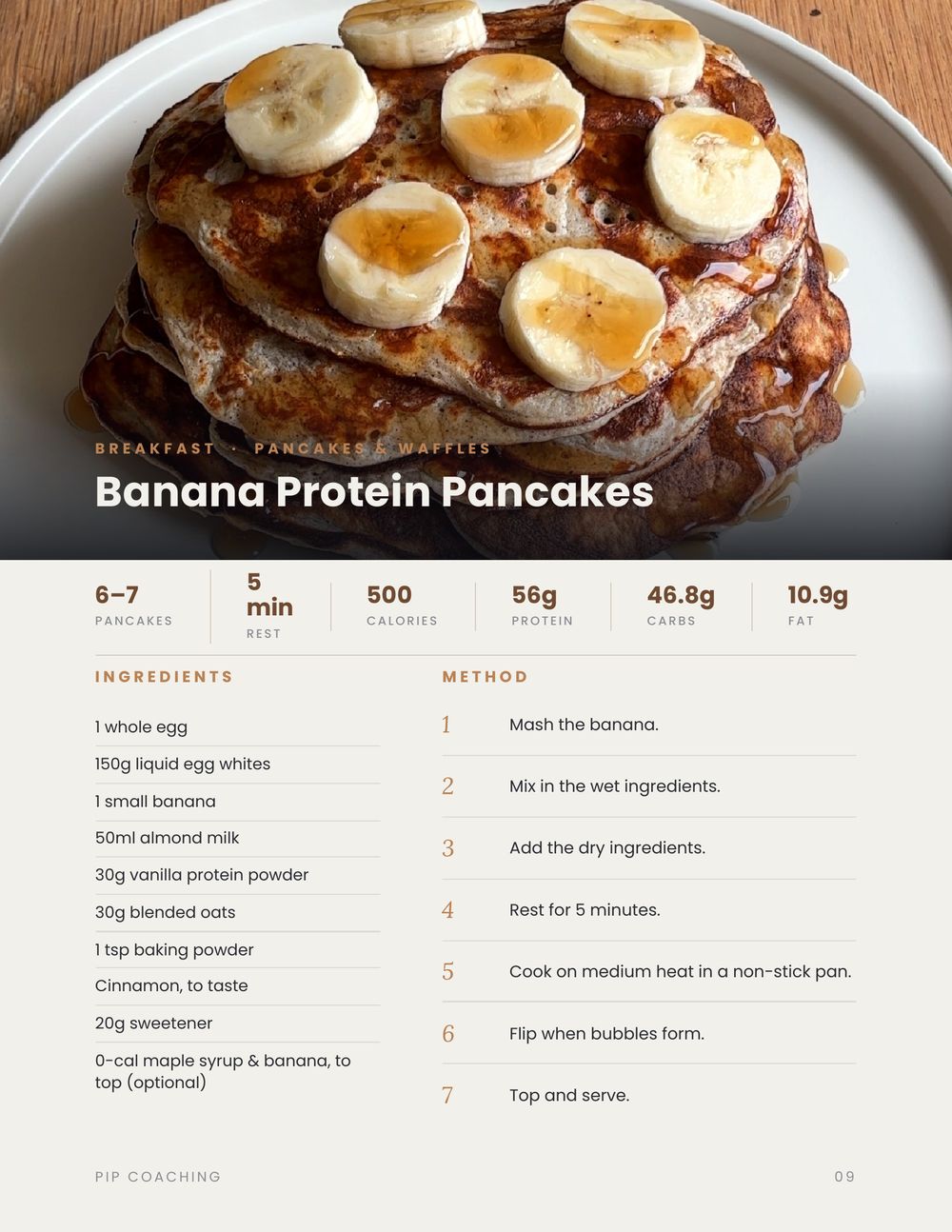 Banana Protein Pancakes page